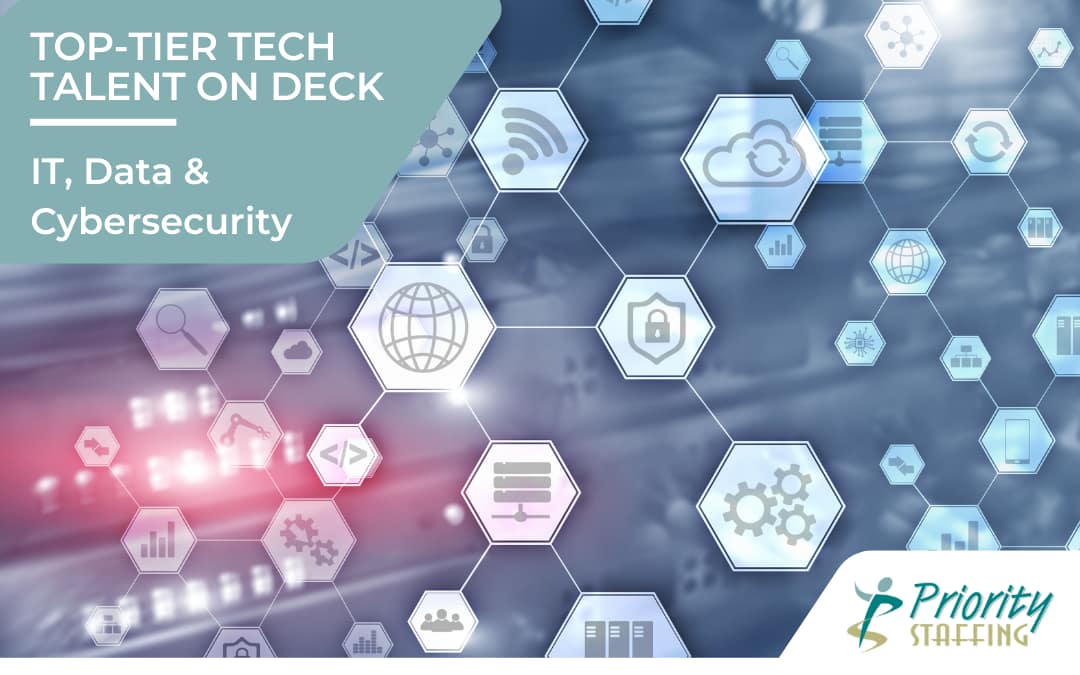 Graphic promoting top-tier tech talent, featuring hexagonal technology icons (cloud, cybersecurity, data, IT) over a blue digital background, with text reading “Top-Tier Tech Talent on Deck: IT, Data & Cybersecurity” and the Priority Staffing logo in the corner.