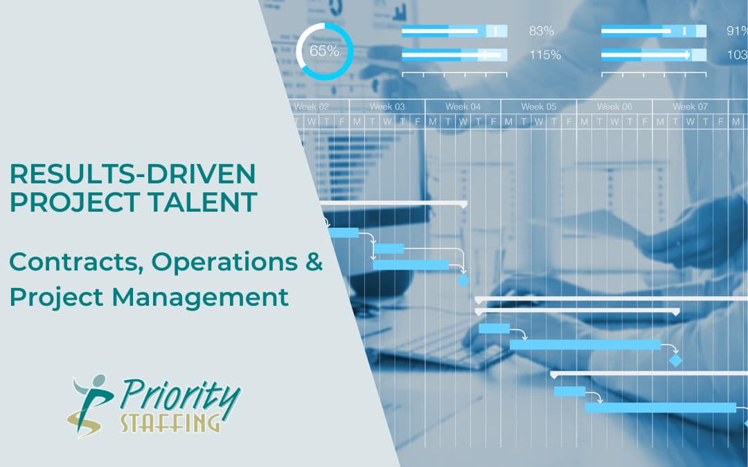 Branded Priority Staffing graphic showing data charts and timelines over a professional workspace, with text reading “Results-Driven Project Talent” and “Contracts, Operations & Project Management,” alongside the Priority Staffing logo.